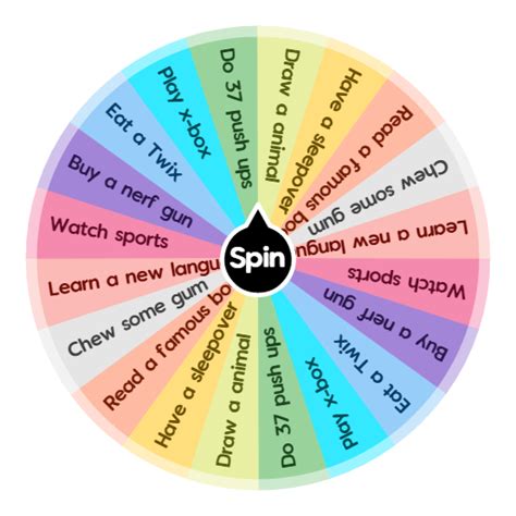 wheel of random|Random picker wheel .